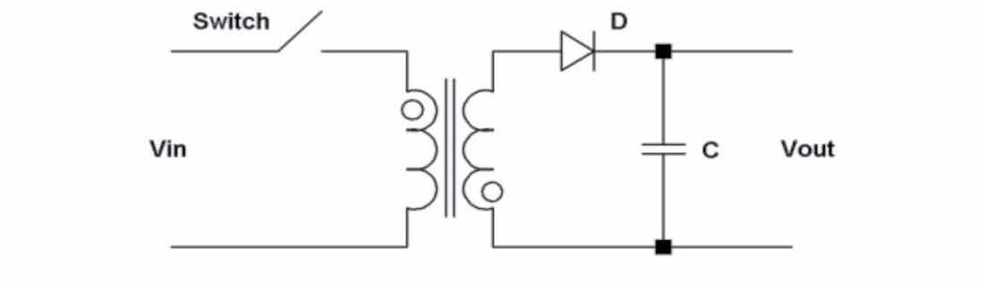 フライバック方式のスイッチング電源回路図