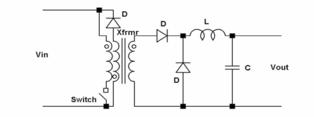 フォワード方式のスイッチング電源回路図