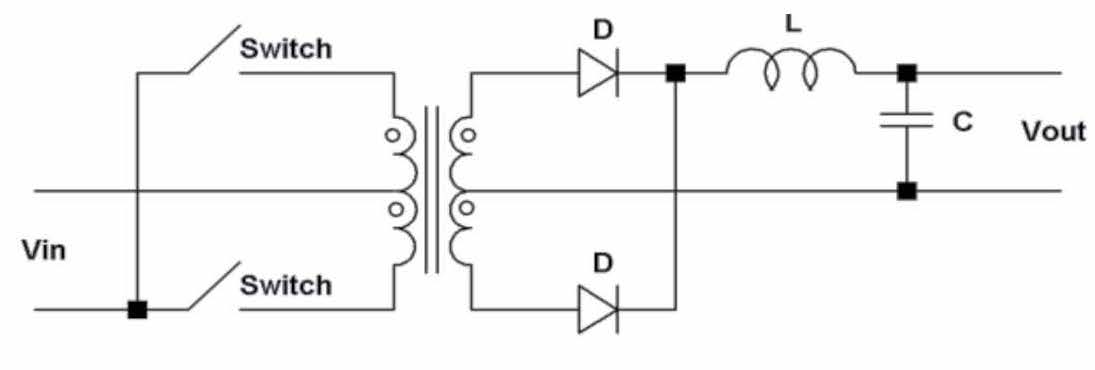 プッシュプル型のスイッチング電源回路図